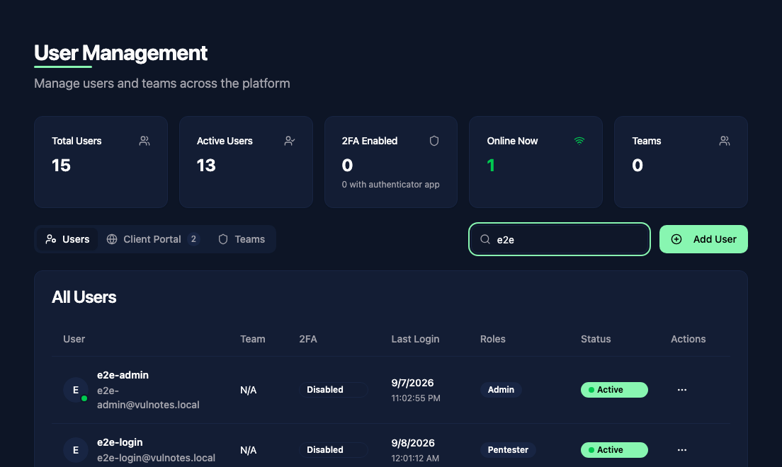 Adding users
