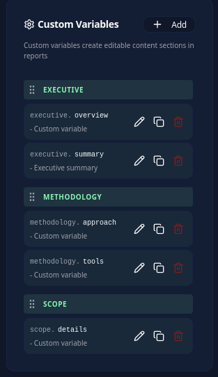 Grouped variables with categories