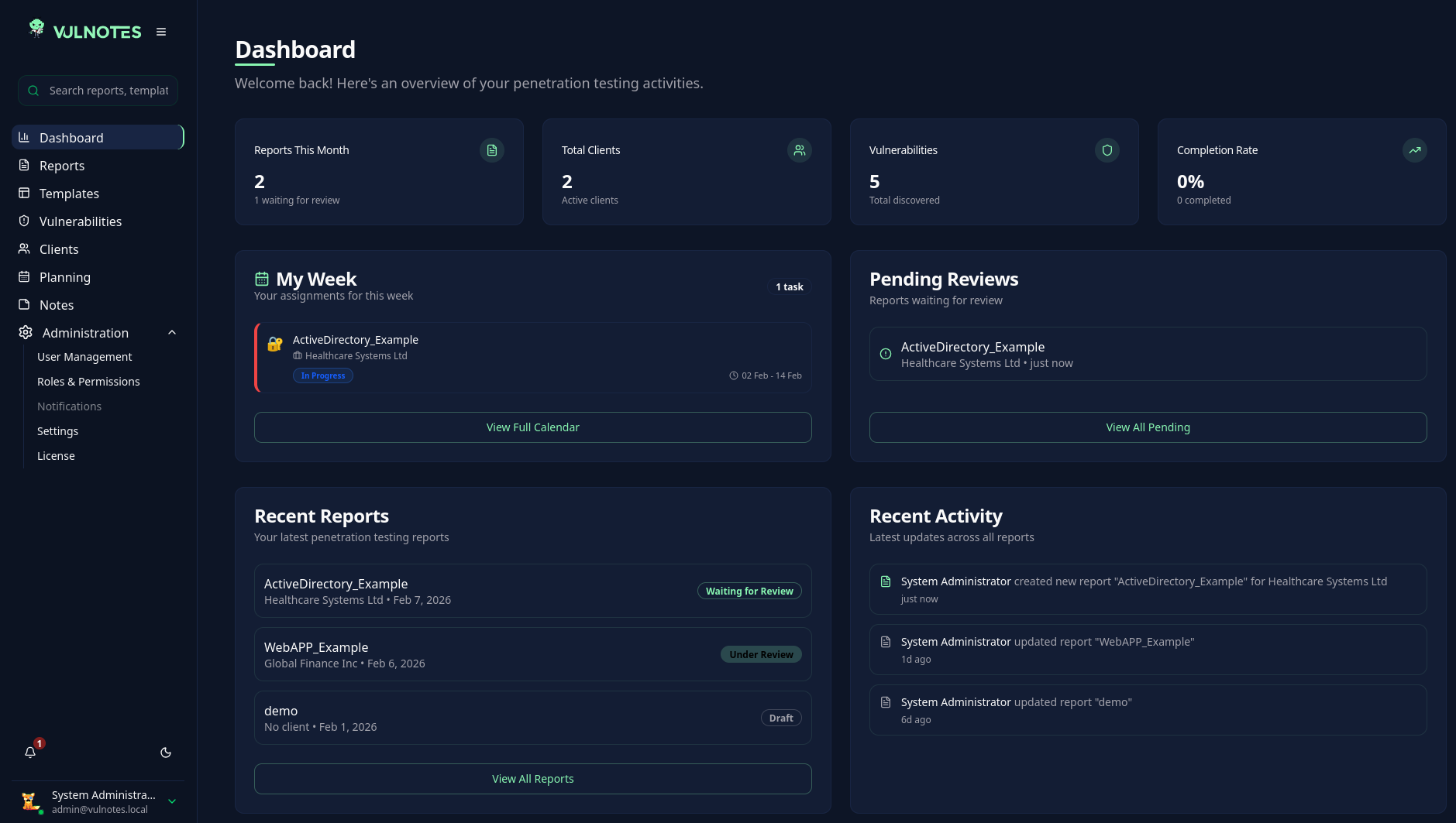 Vulnotes Dashboard