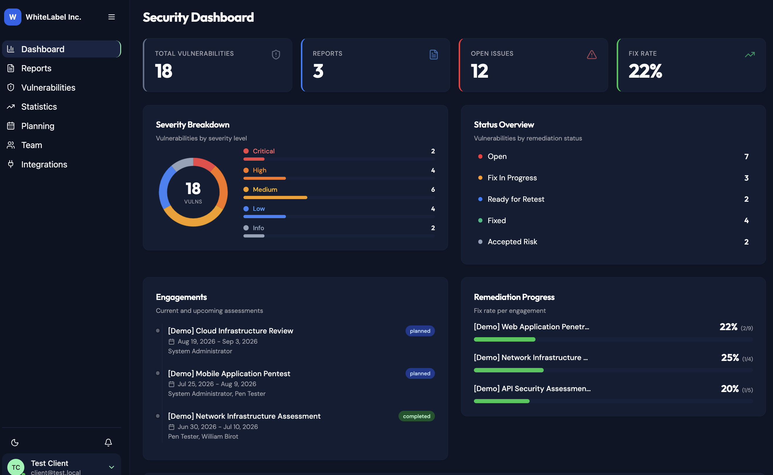 Client Portal dashboard
