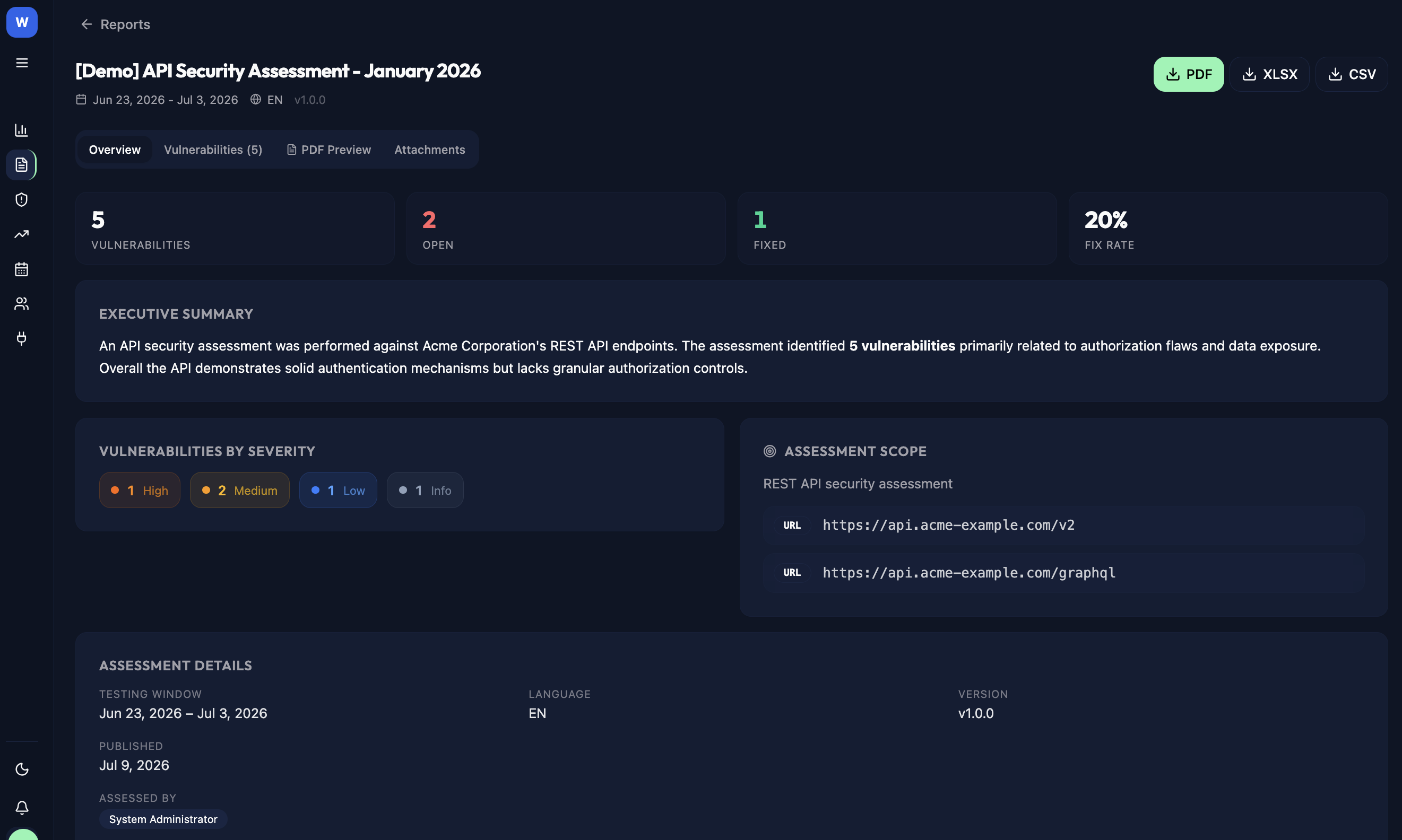 Client Portal report