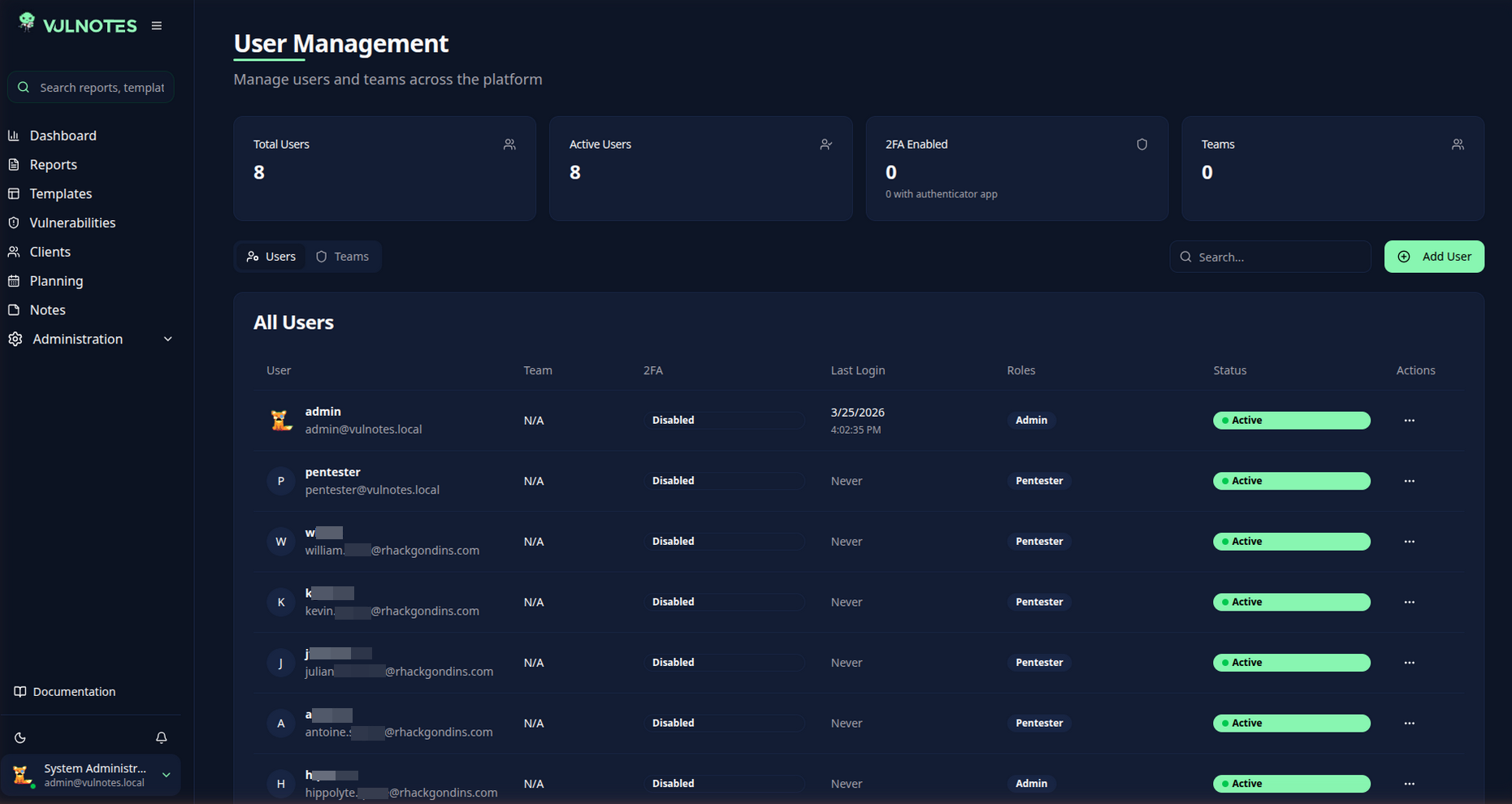 User management