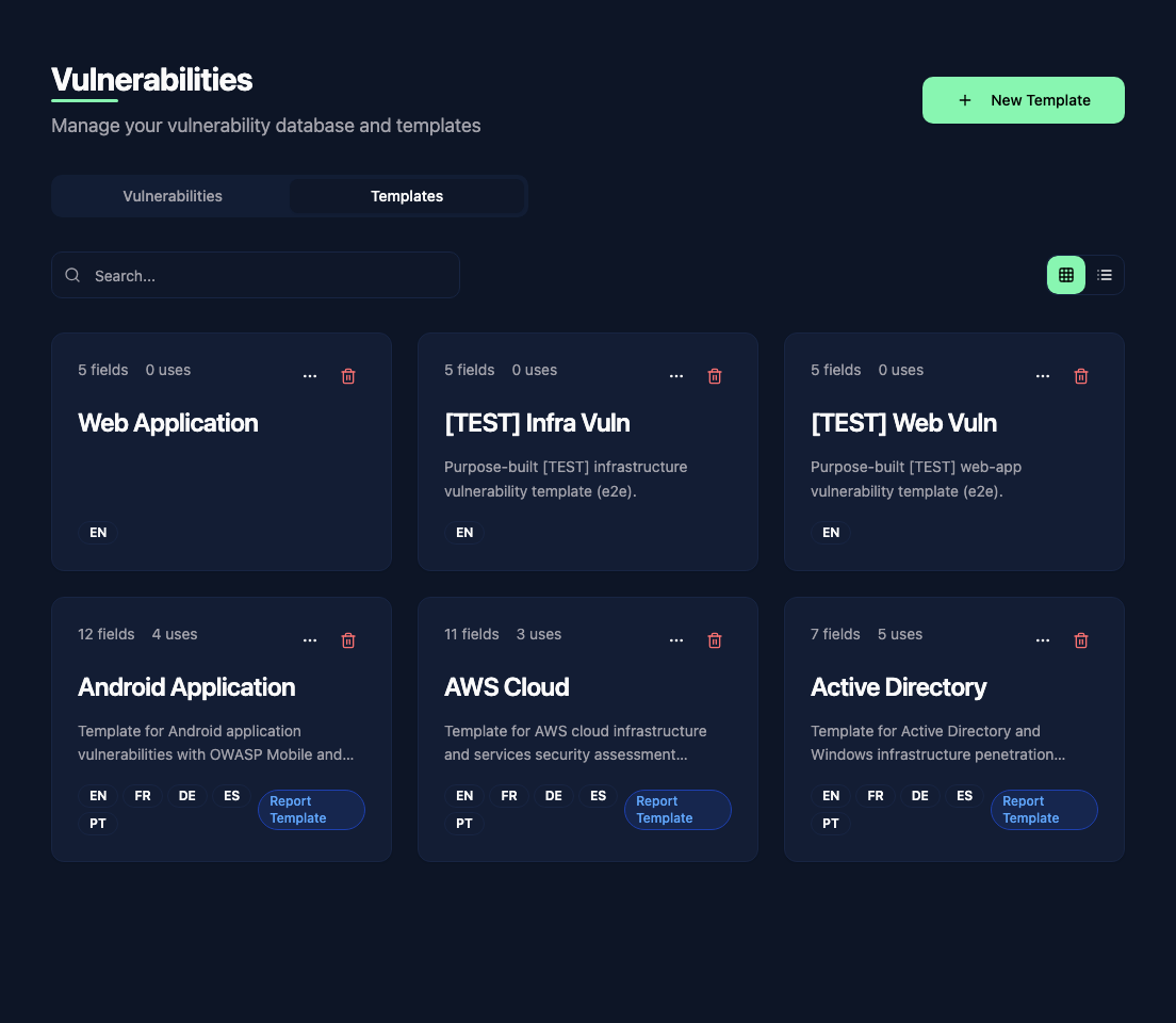 Vulnerability templates