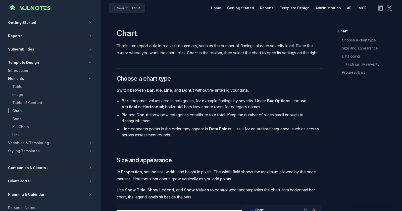 Chart | Vulnotes Docs